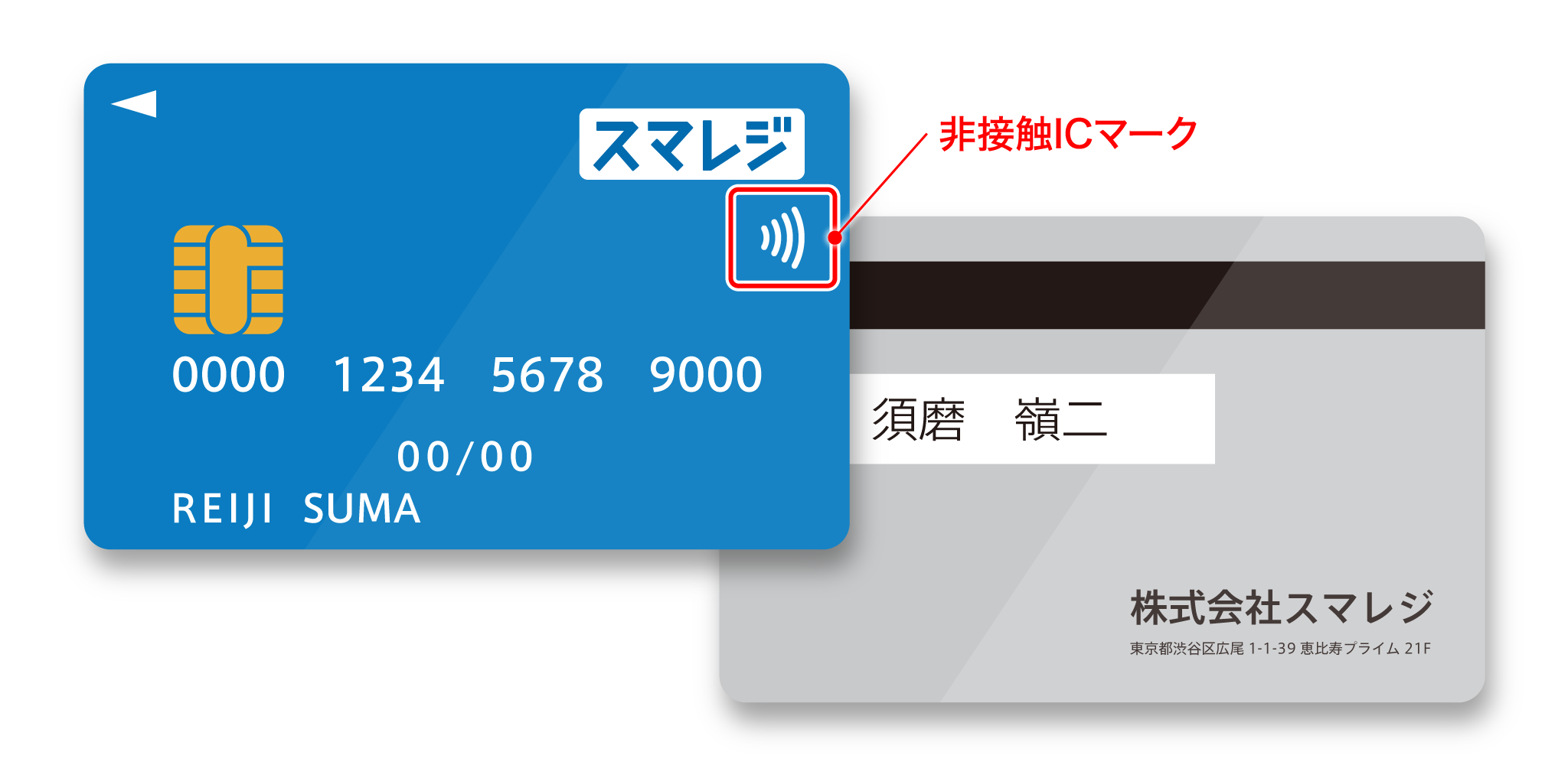 pg_creditcard_sample_03_ic_and_touch_announce.png